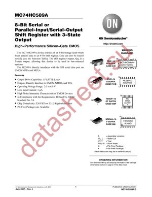 MC74HC589ADR2 datasheet  